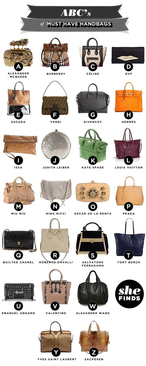 brand bags|list of bags brand name.